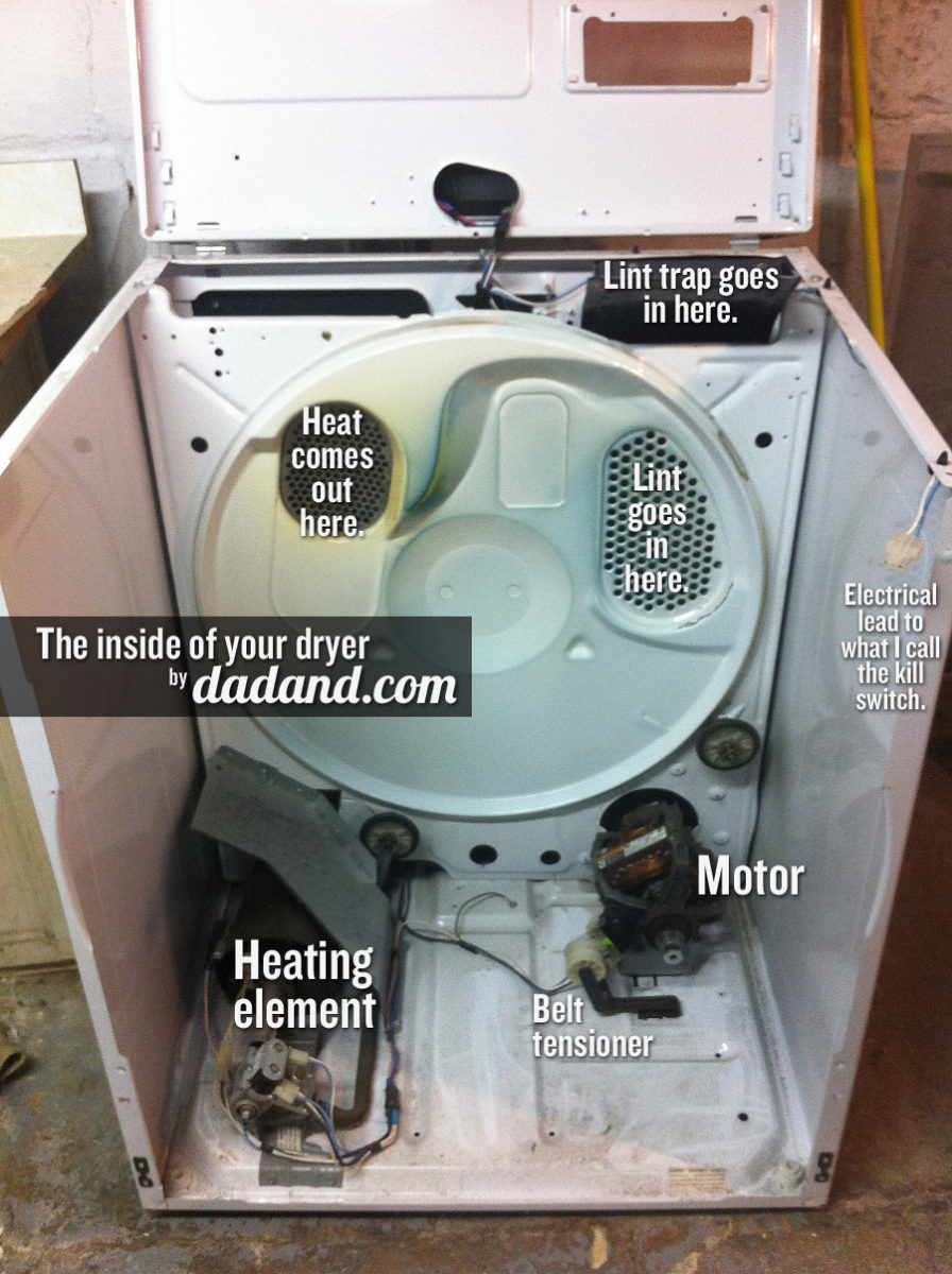Dryer Drum Belt Replacement